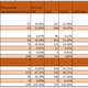 Illustration for article titled Mexican voting system explained, and shown if implemented in the US (Warning: contains pictures of spreadsheets)